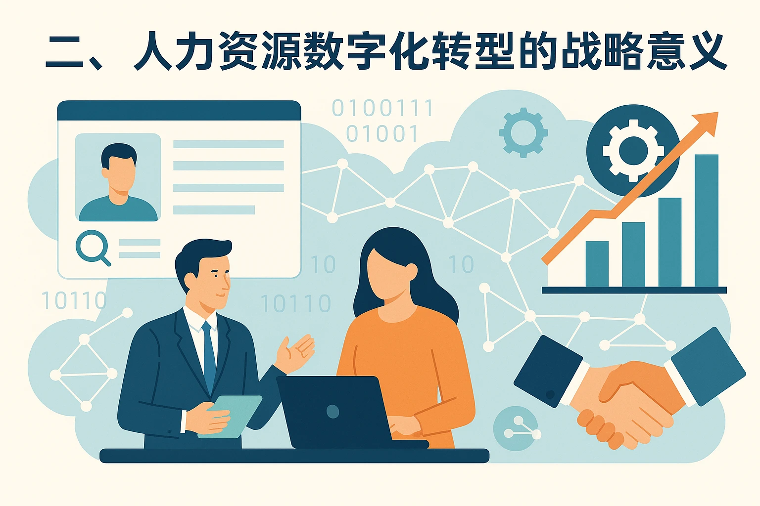 二、人力资源数字化转型的战略意义