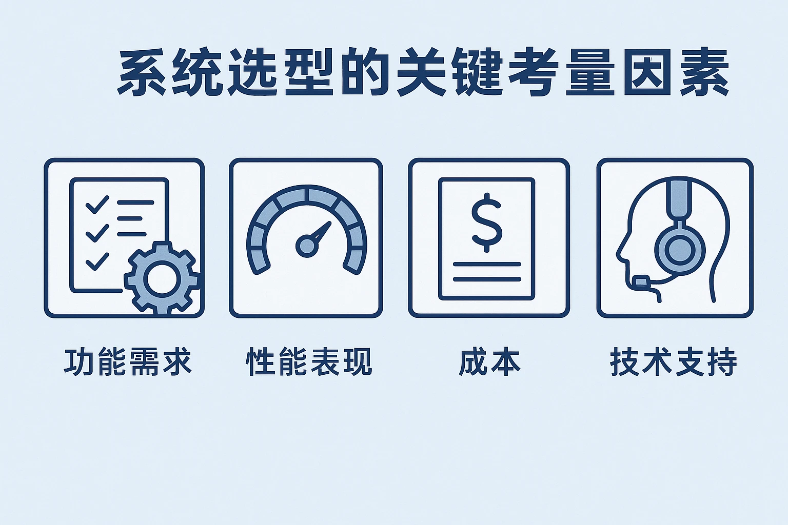 系统选型的关键考量因素