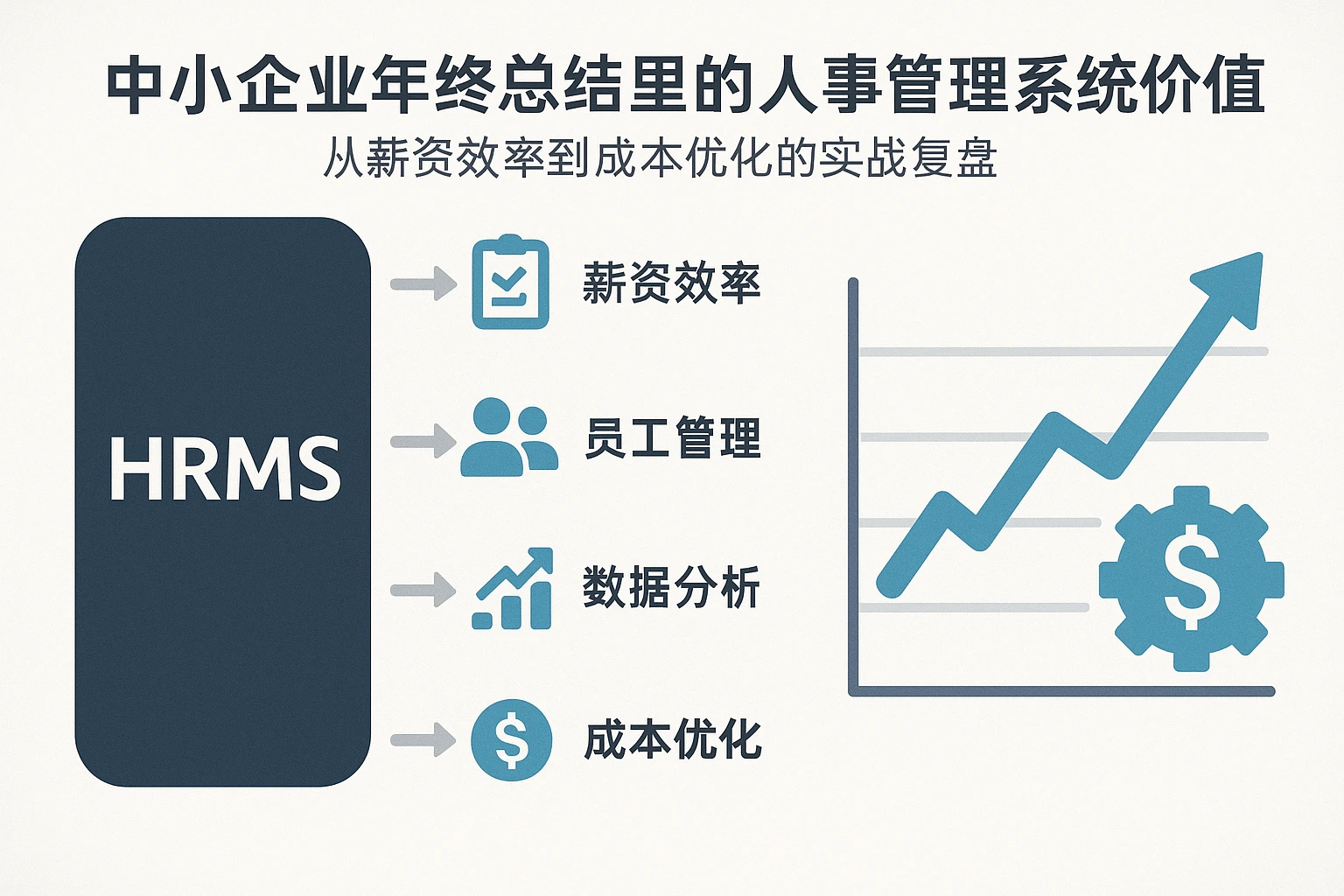 中小企业年终总结里的人事管理系统价值:从薪资效率到成本优化的实战复盘