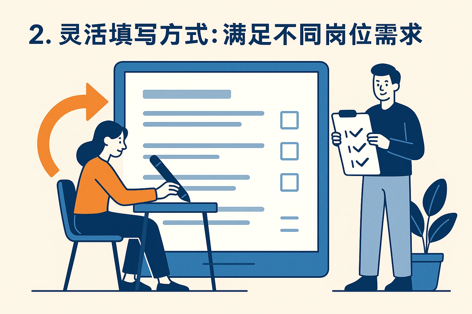 2. 灵活填写方式：满足不同岗位需求