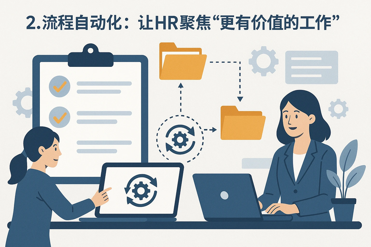 2. 流程自动化：让HR聚焦“更有价值的工作”
