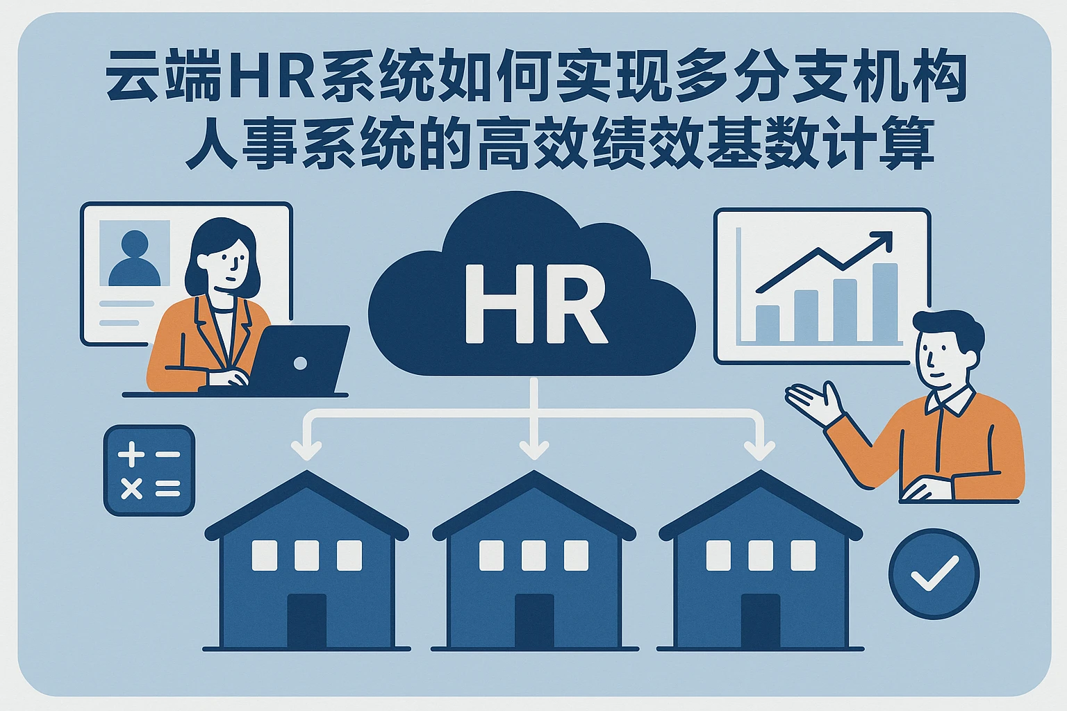 云端HR系统如何实现多分支机构人事系统的高效绩效基数计算