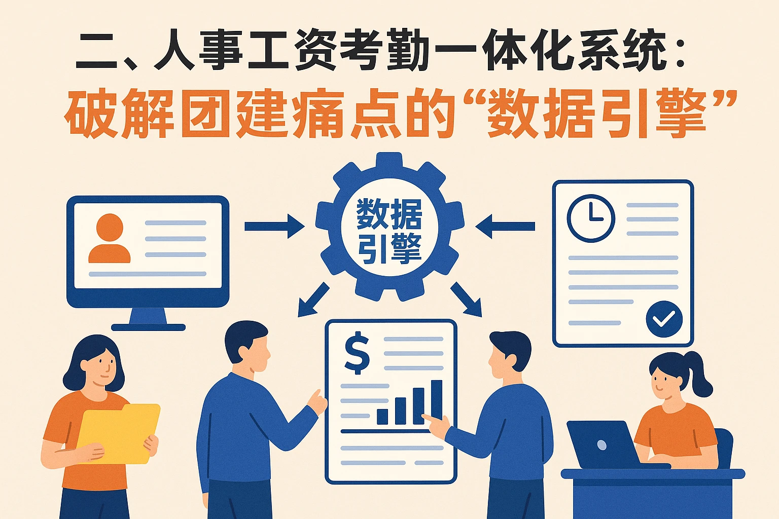 二、人事工资考勤一体化系统:破解团建痛点的“数据引擎”