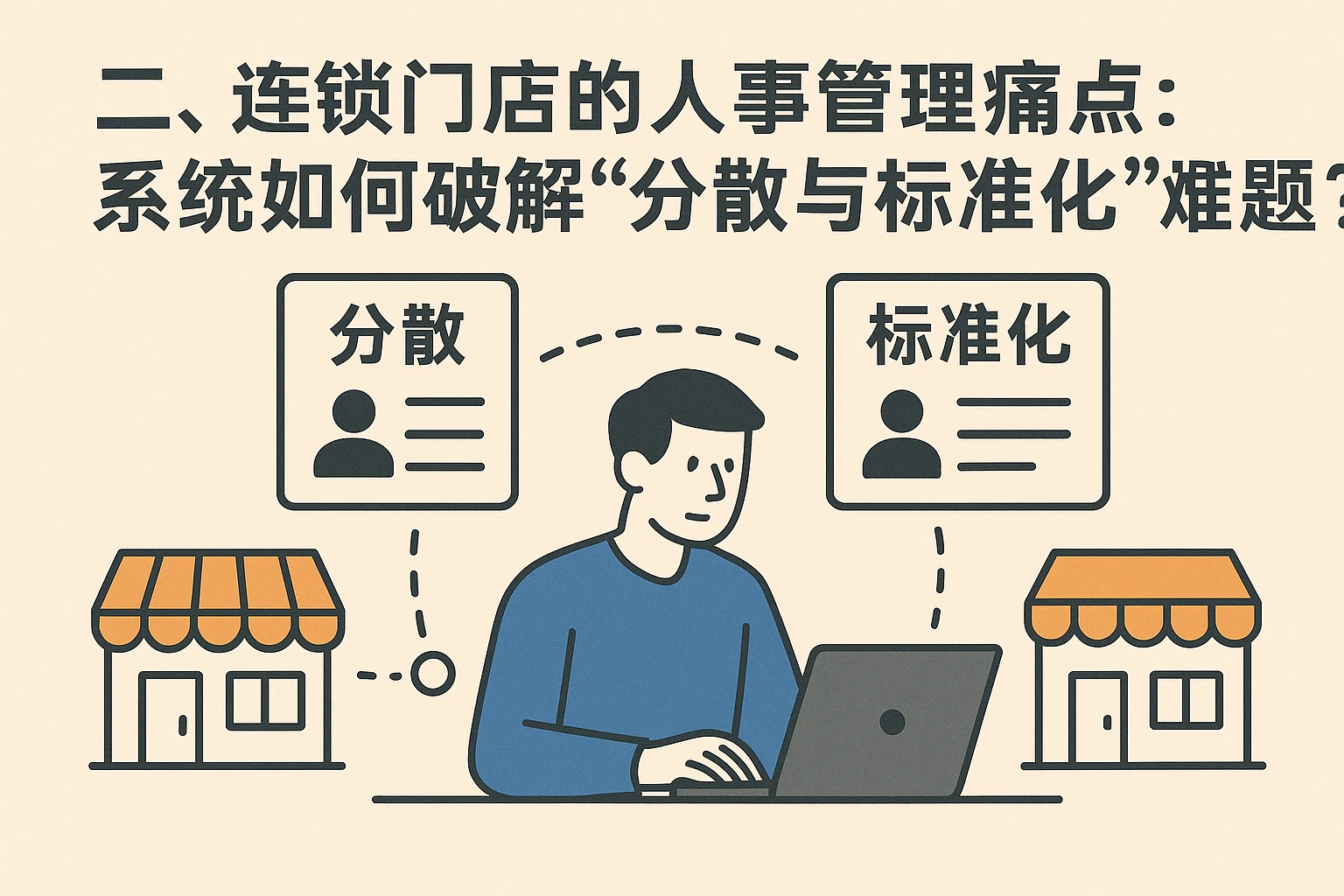二、连锁门店的人事管理痛点：系统如何破解“分散与标准化”难题？