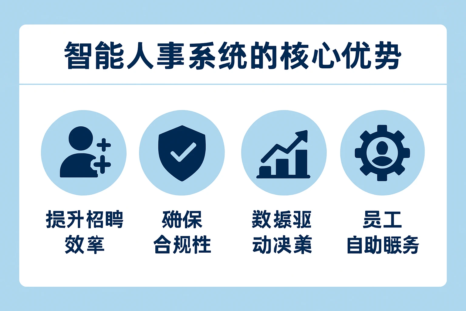 智能人事系统的核心优势