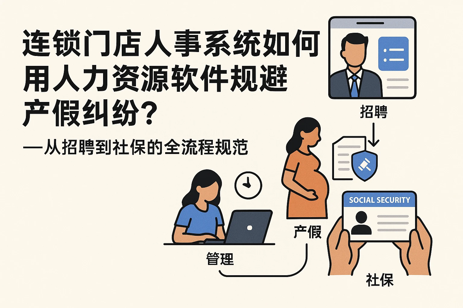 连锁门店人事系统如何用人力资源软件规避产假纠纷？——从招聘到社保的全流程规范