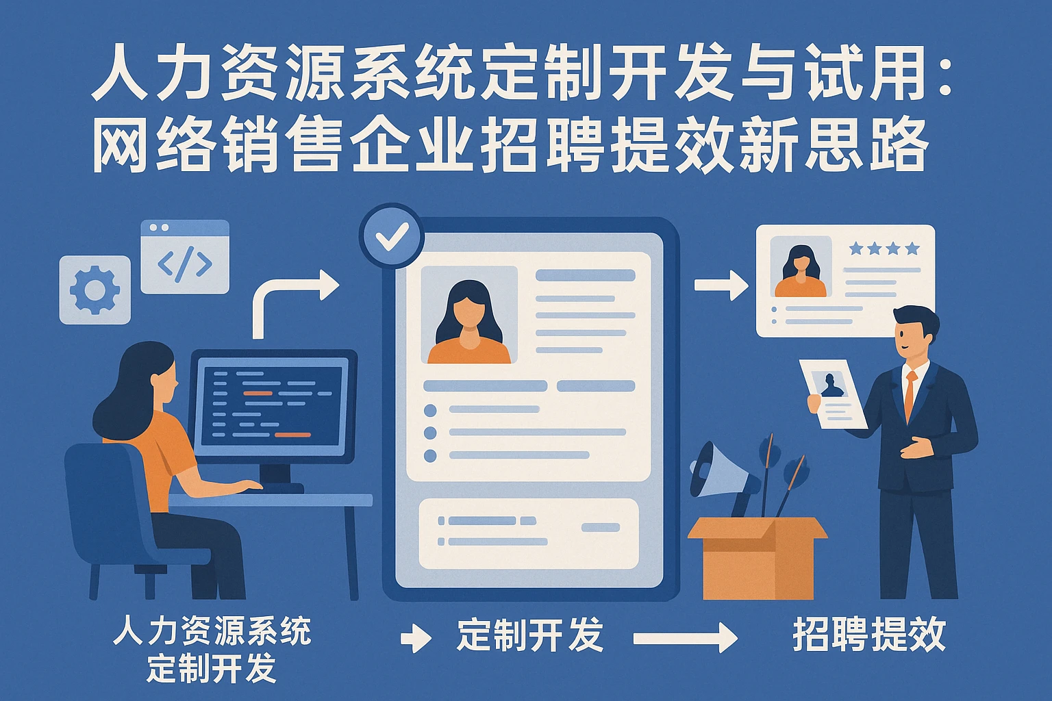 人力资源系统定制开发与试用：网络销售企业招聘提效新思路
