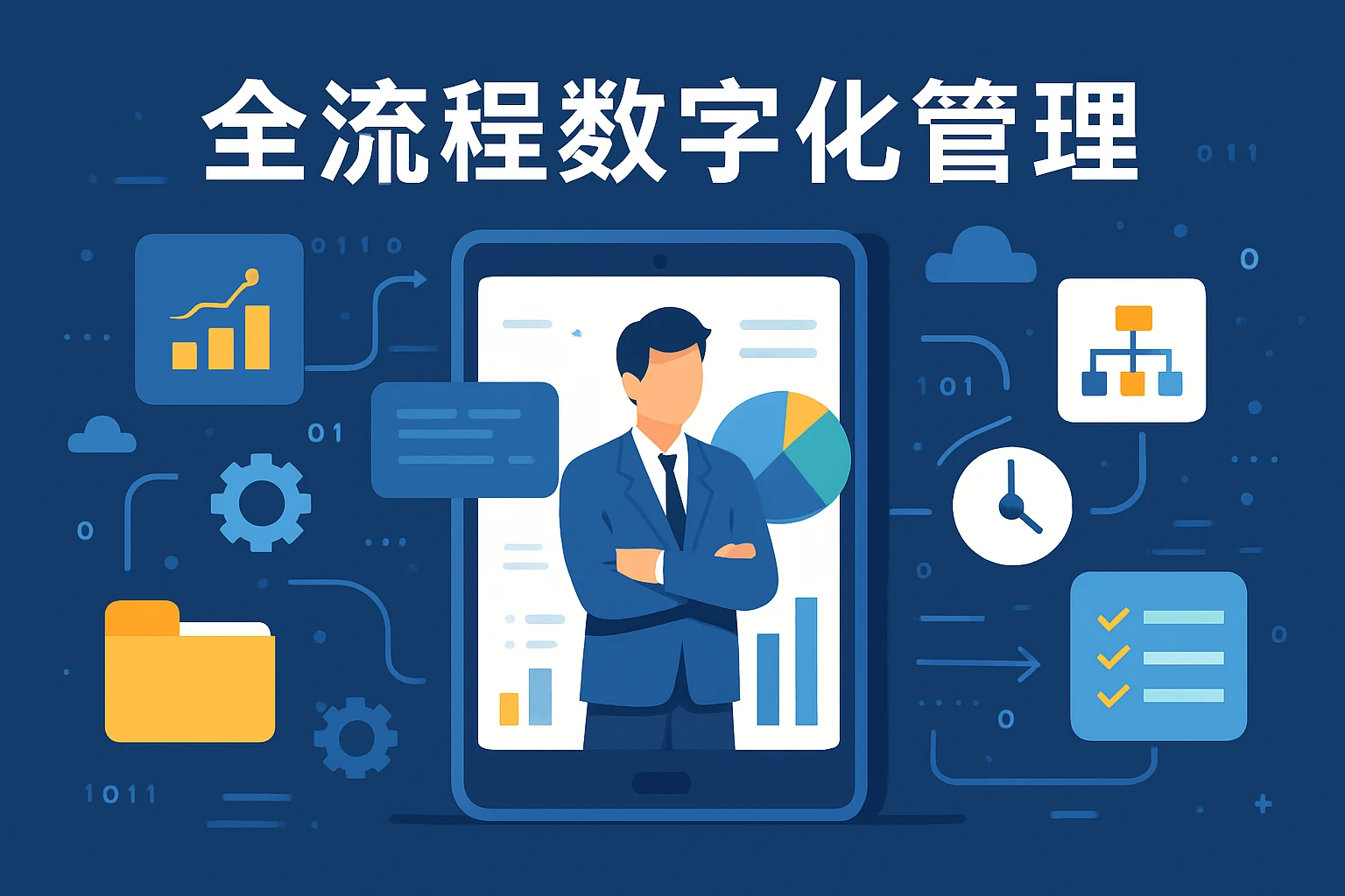 全流程数字化管理
