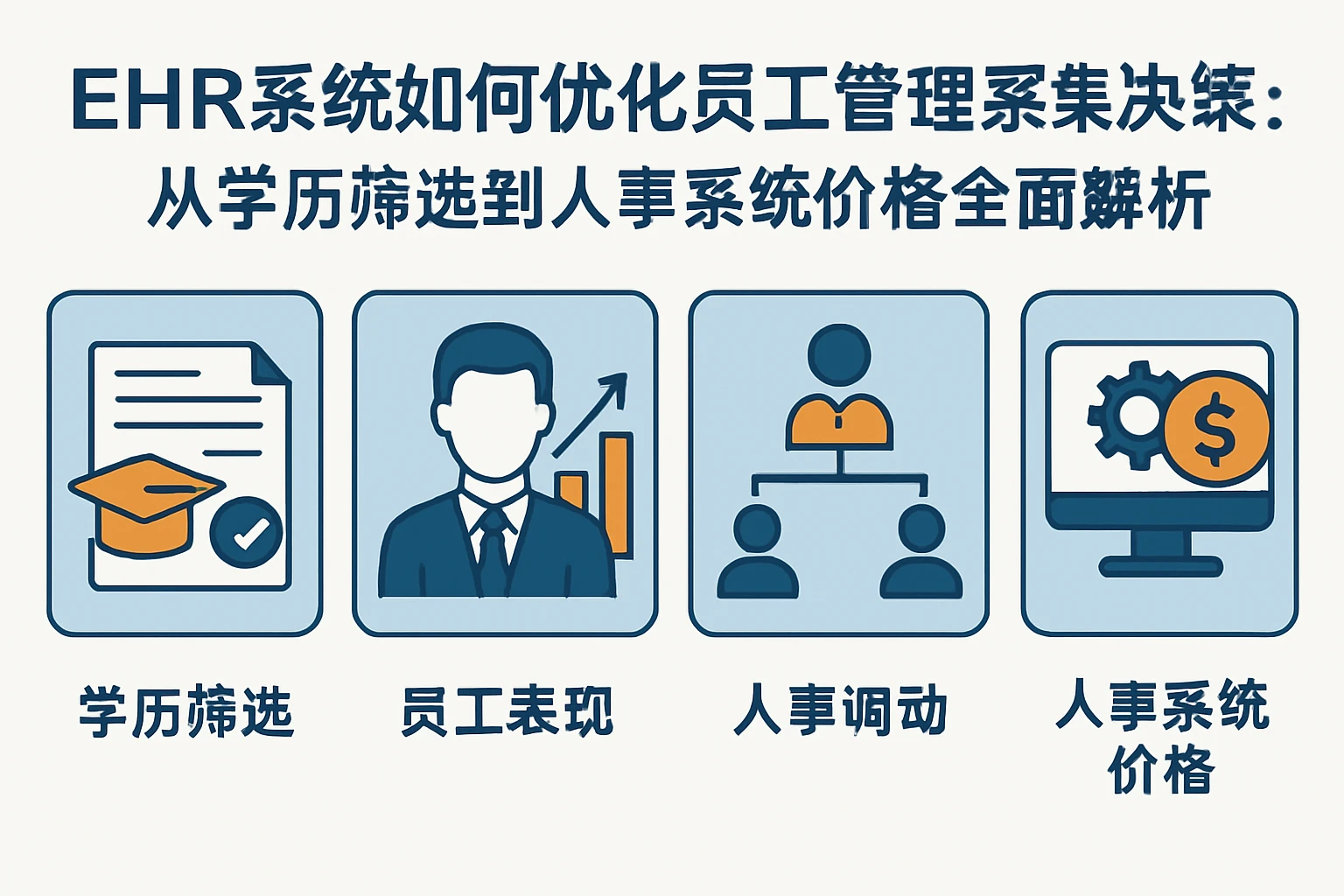 ehr系统如何优化员工管理系统决策：从学历筛选到人事系统价格全面解析