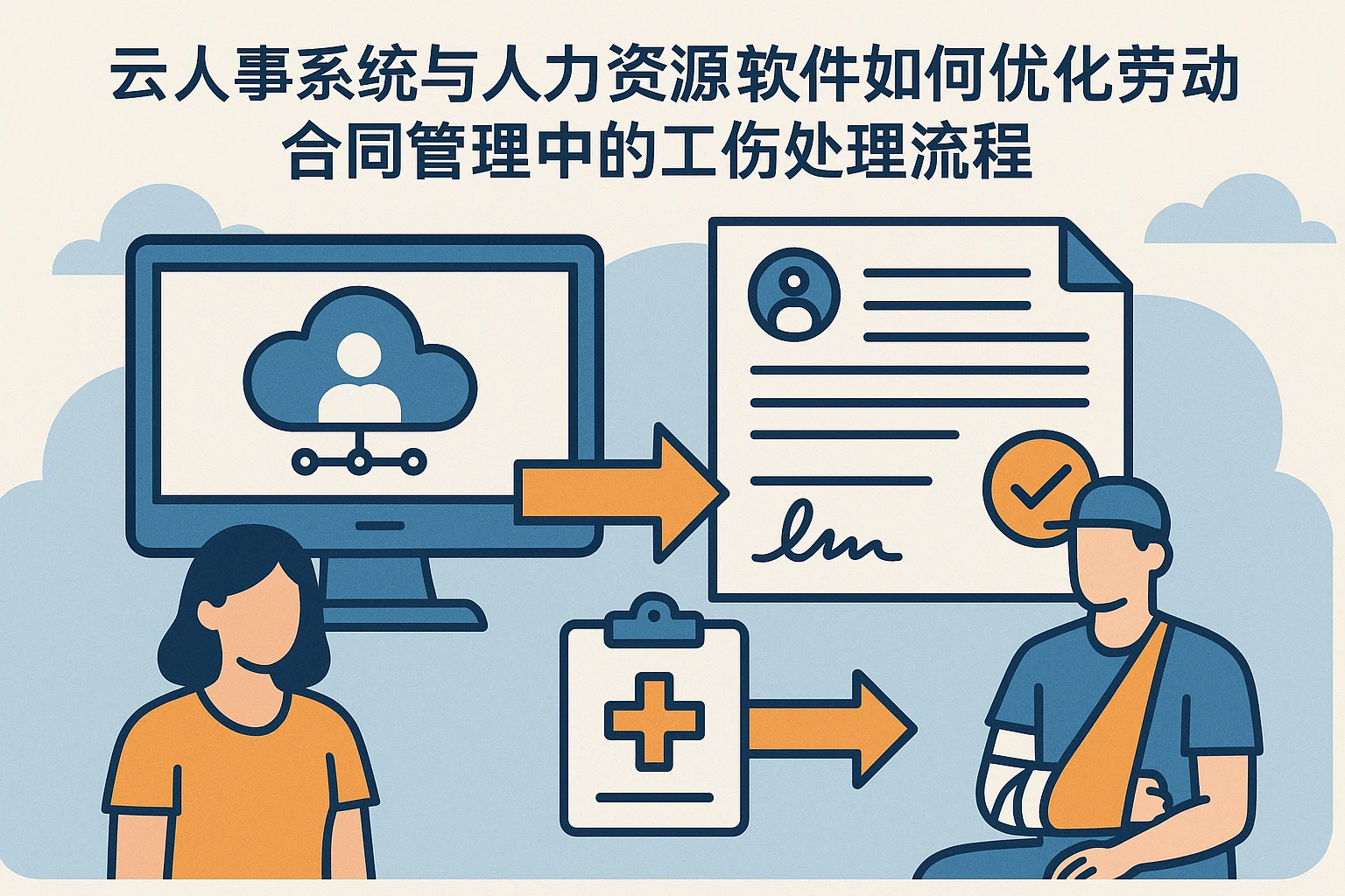 云人事系统与人力资源软件如何优化劳动合同管理中的工伤处理流程