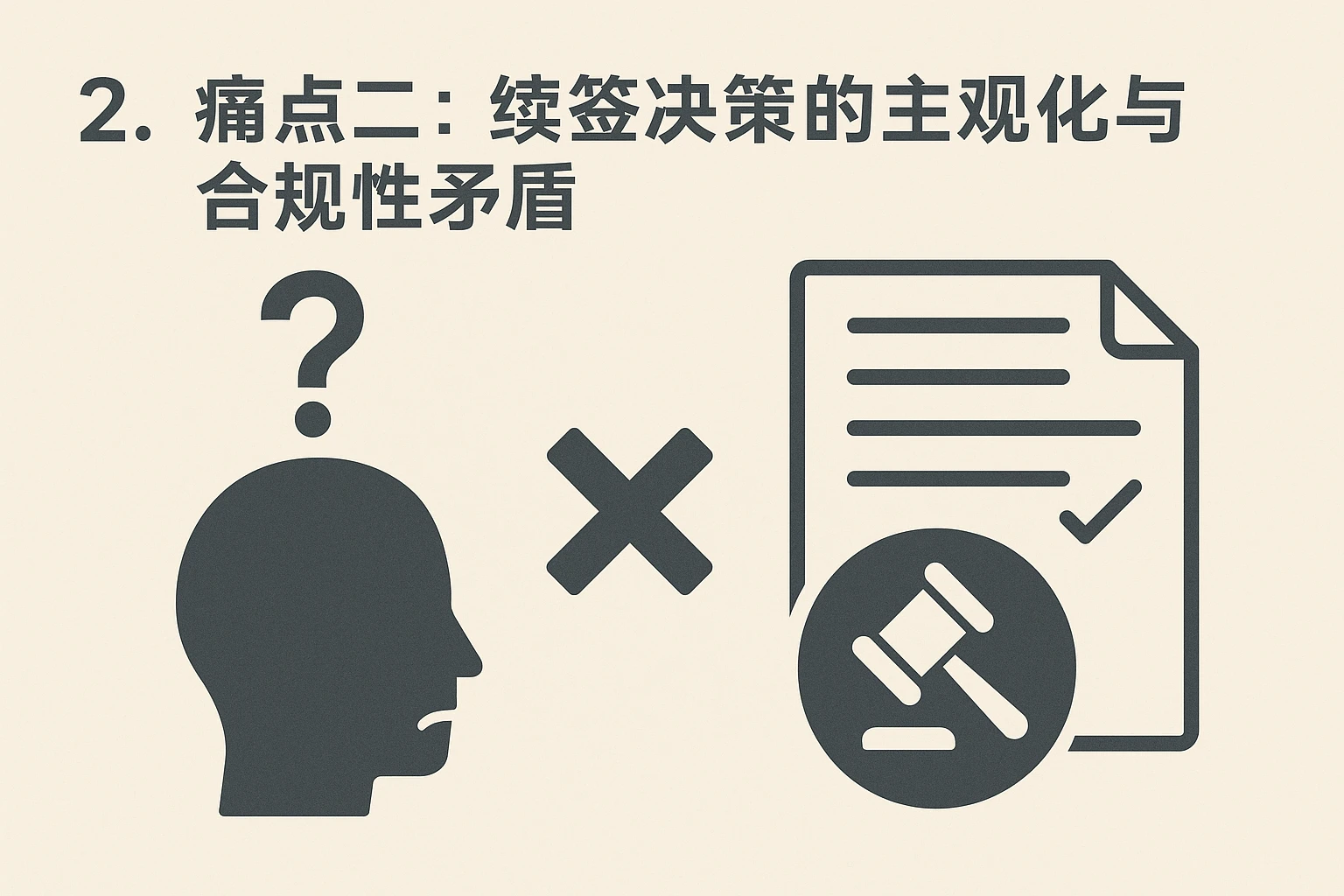 2. 痛点二:续签决策的主观化与合规性矛盾