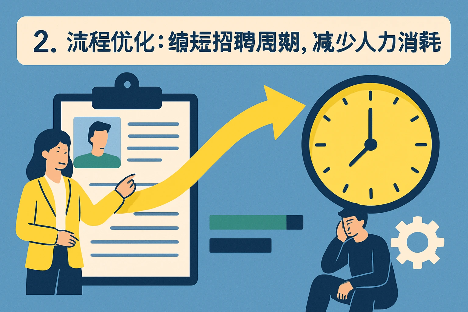 2. 流程优化:缩短招聘周期,减少人力消耗