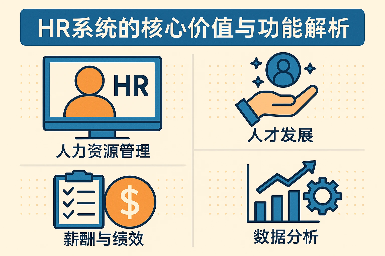 HR系统的核心价值与功能解析
