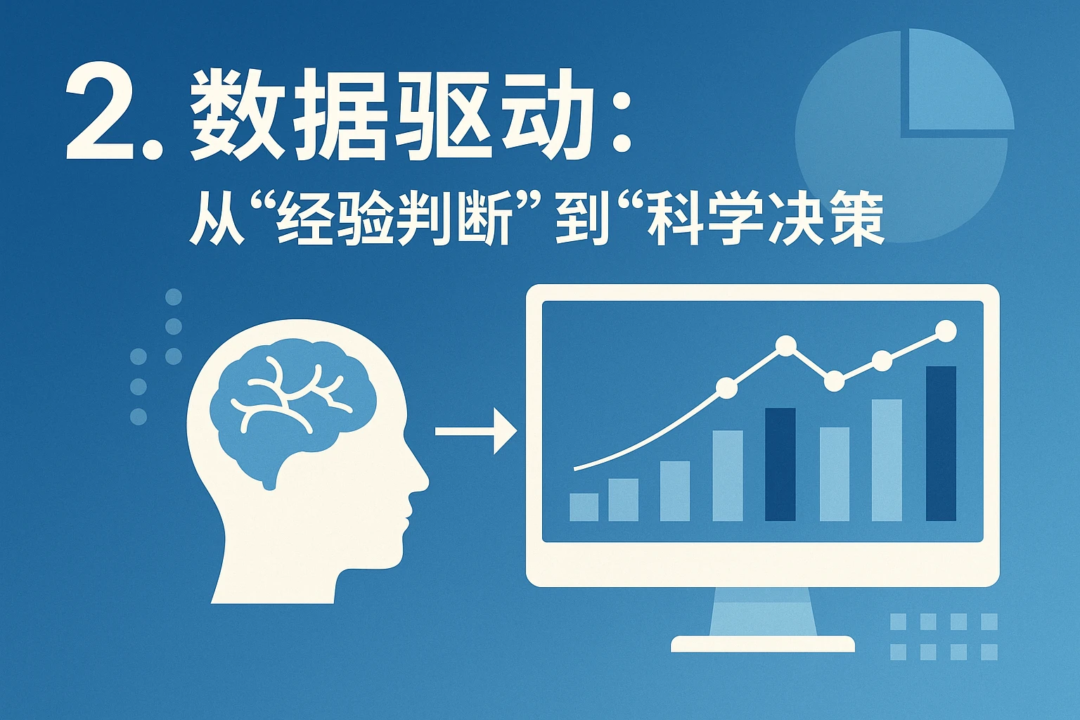 2. 数据驱动：从“经验判断”到“科学决策”
