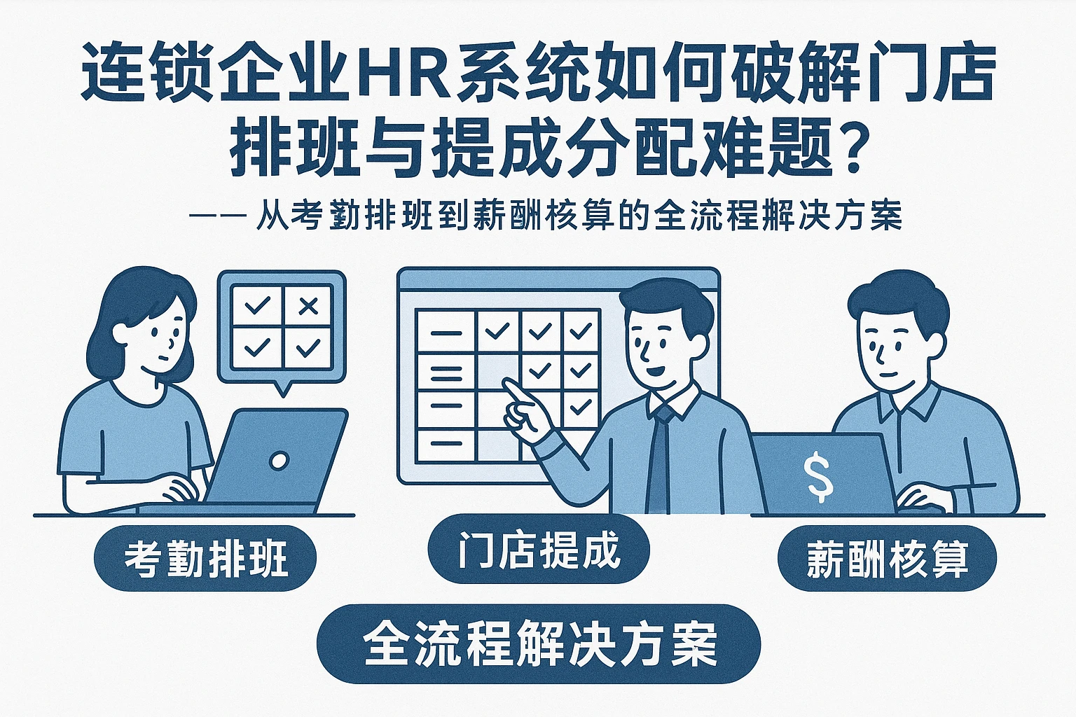 连锁企业HR系统如何破解门店排班与提成分配难题？——从考勤排班到薪酬核算的全流程解决方案