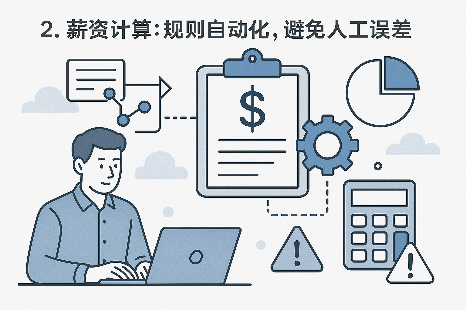 2. 薪资计算：规则自动化，避免人工误差