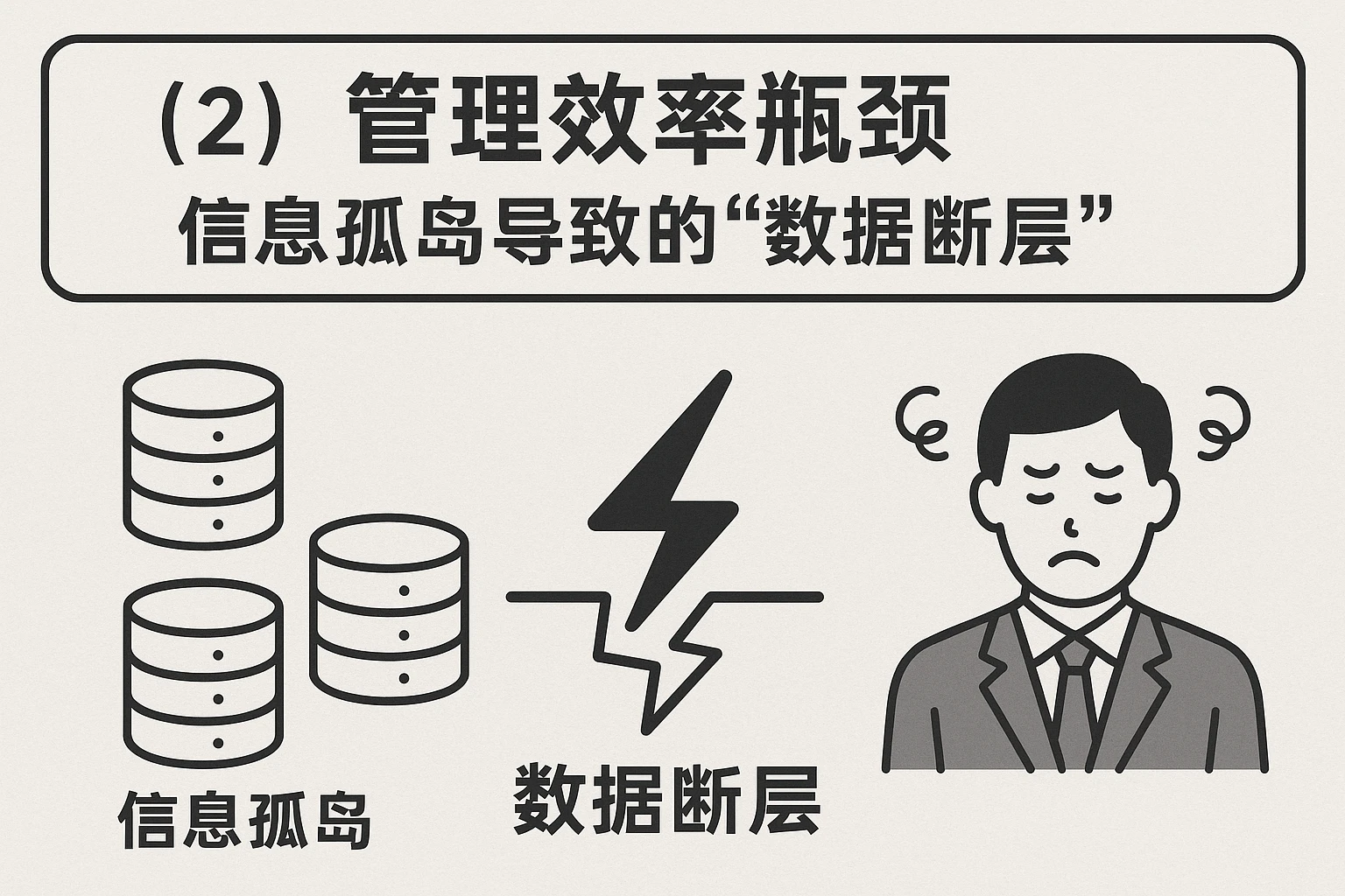 (2)管理效率瓶颈:信息孤岛导致的“数据断层”