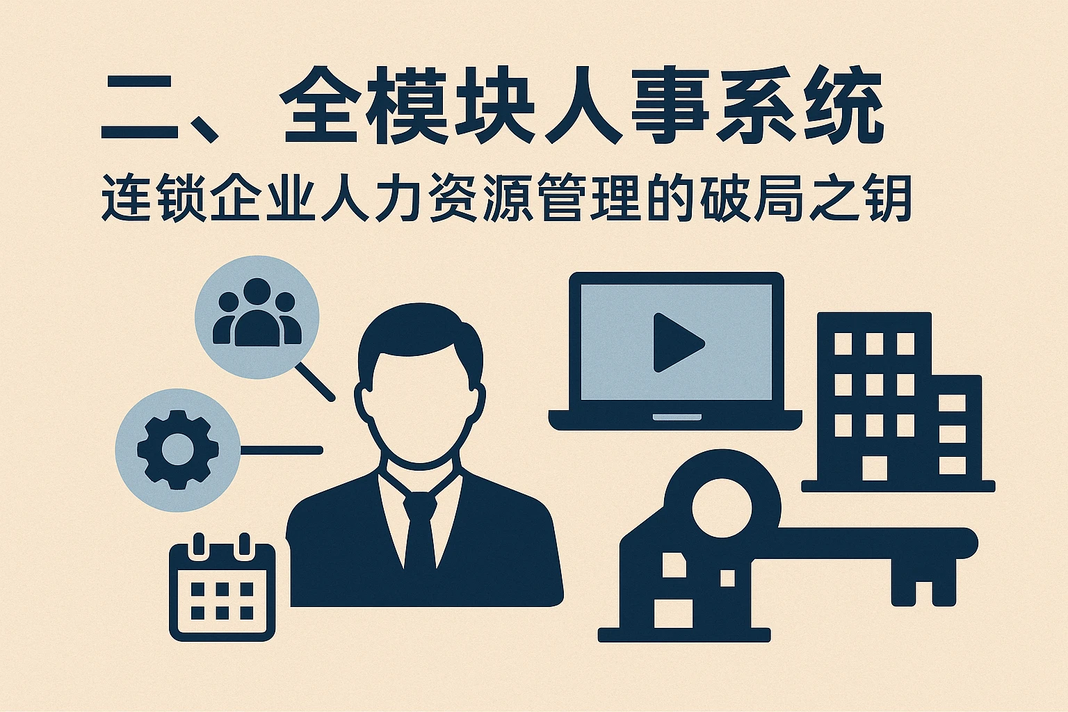 二、全模块人事系统:连锁企业人力资源管理的破局之钥