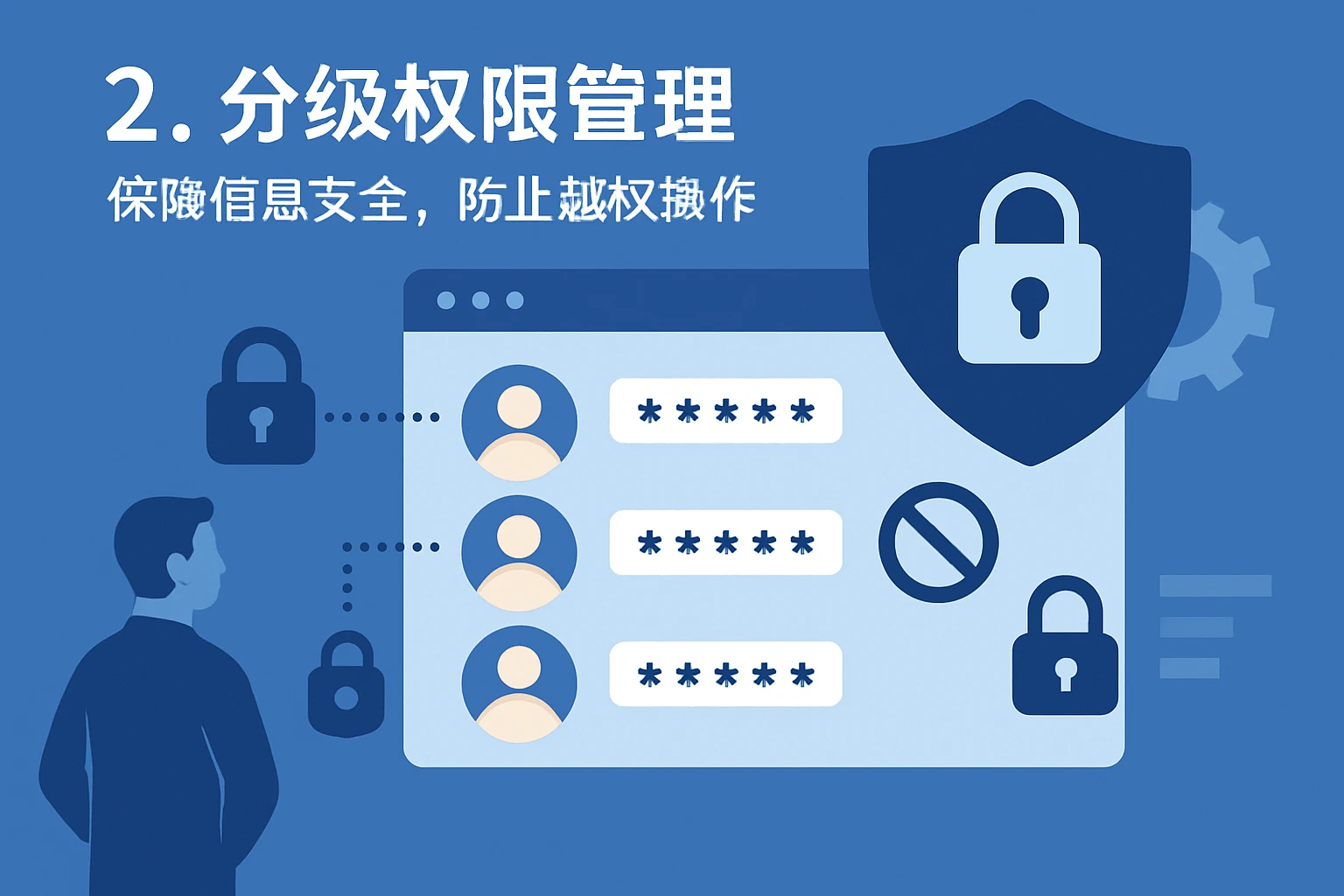 2. 分级权限管理：保障信息安全，防止越权操作