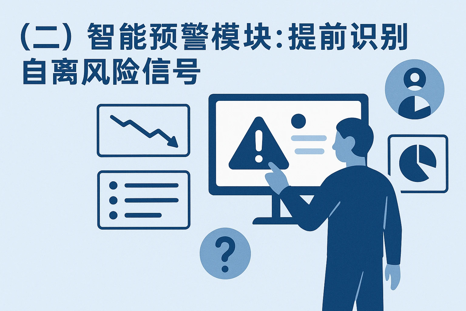 （二）智能预警模块：提前识别自离风险信号