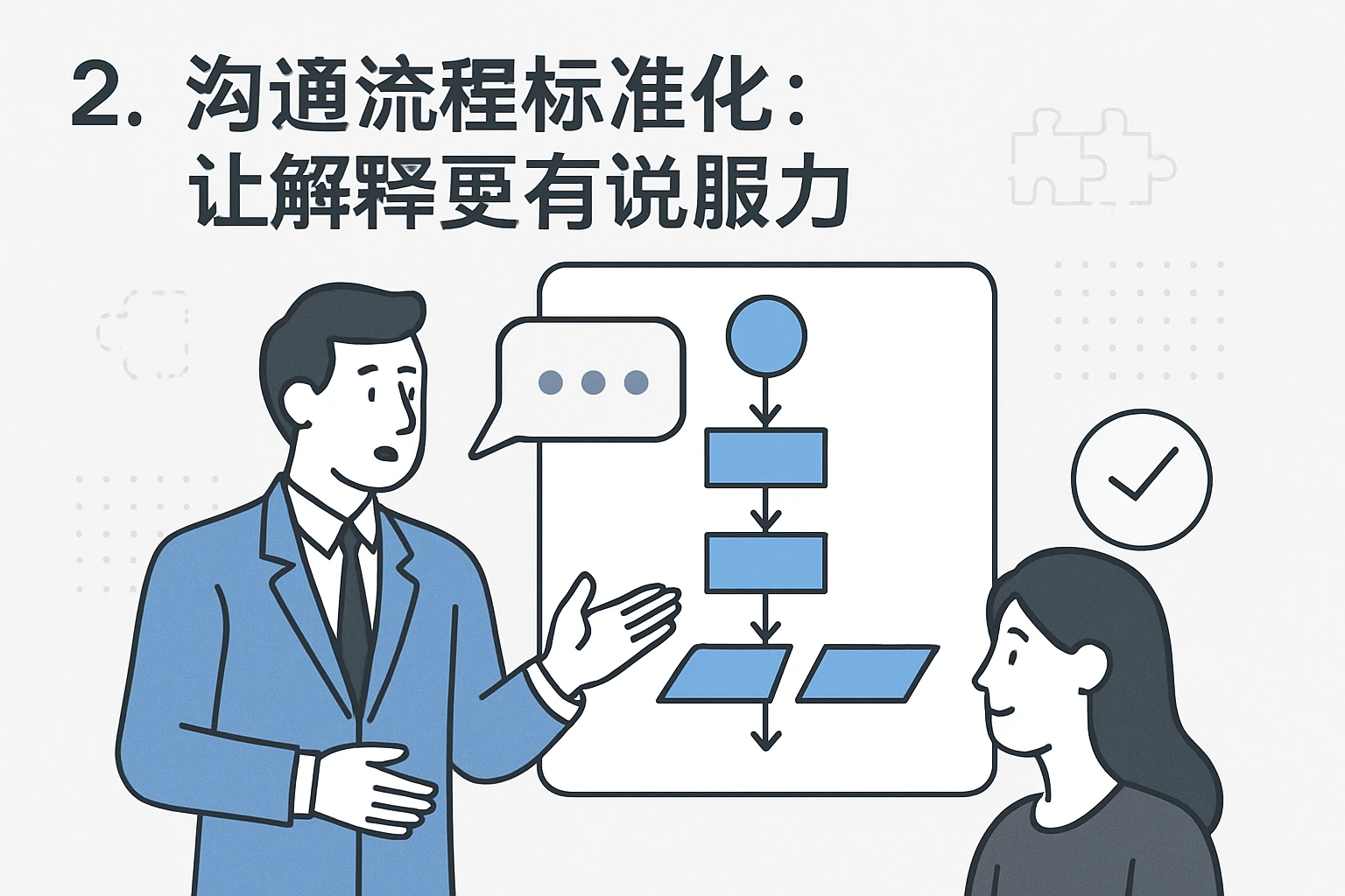 2. 沟通流程标准化:让解释更有说服力