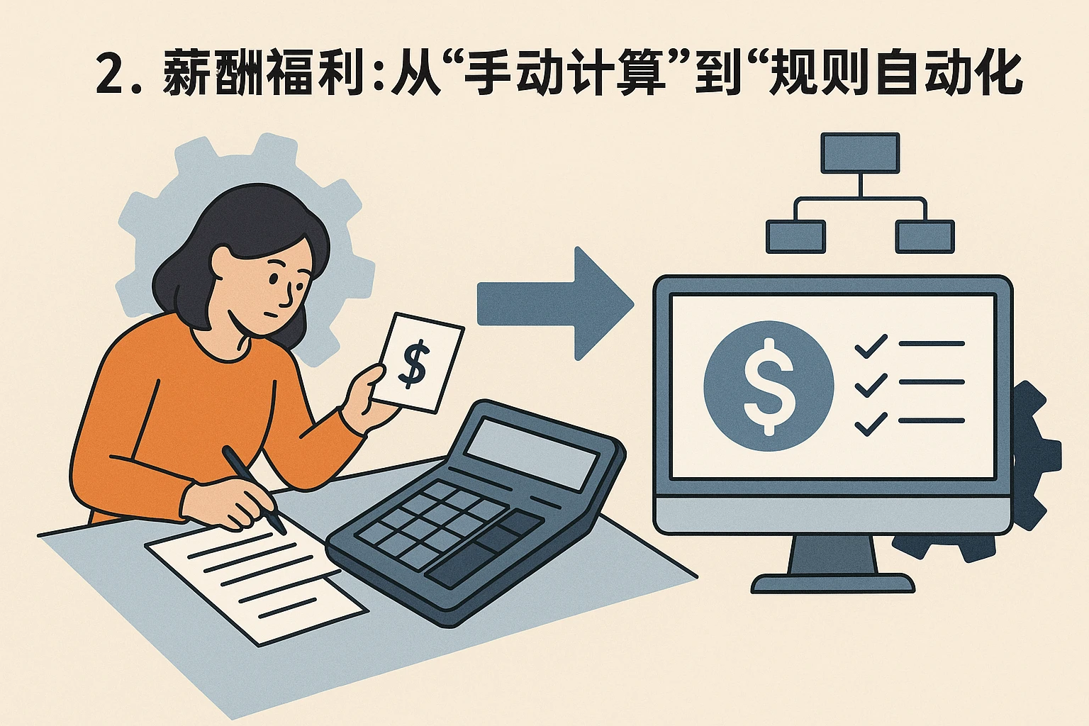 2. 薪酬福利:从