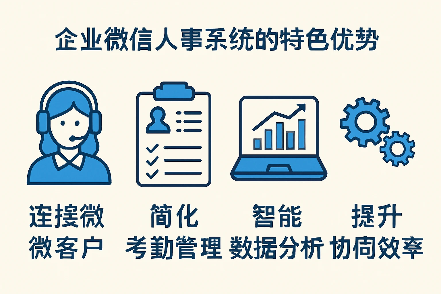 企业微信人事系统的特色优势