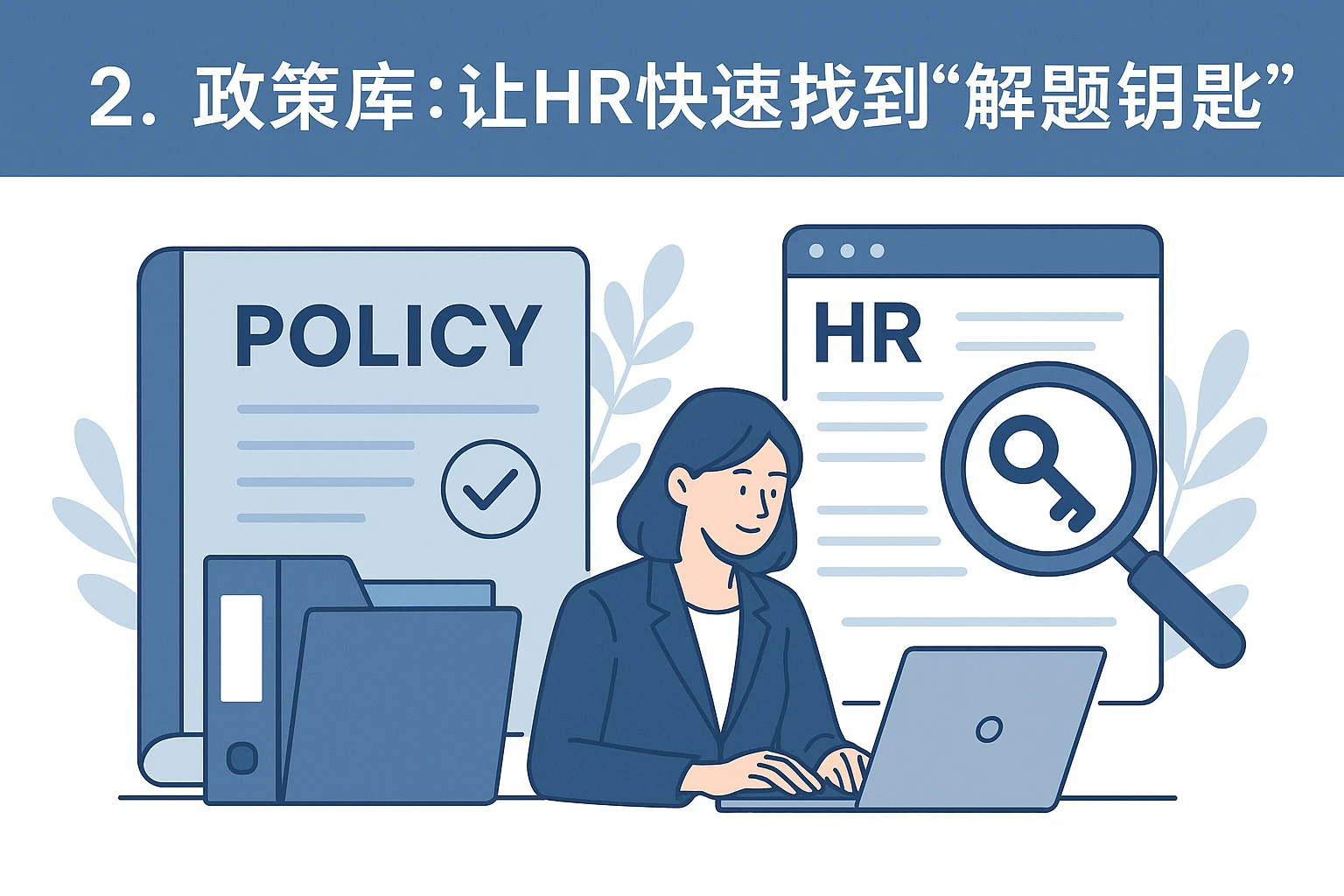 2. 政策库：让HR快速找到“解题钥匙”