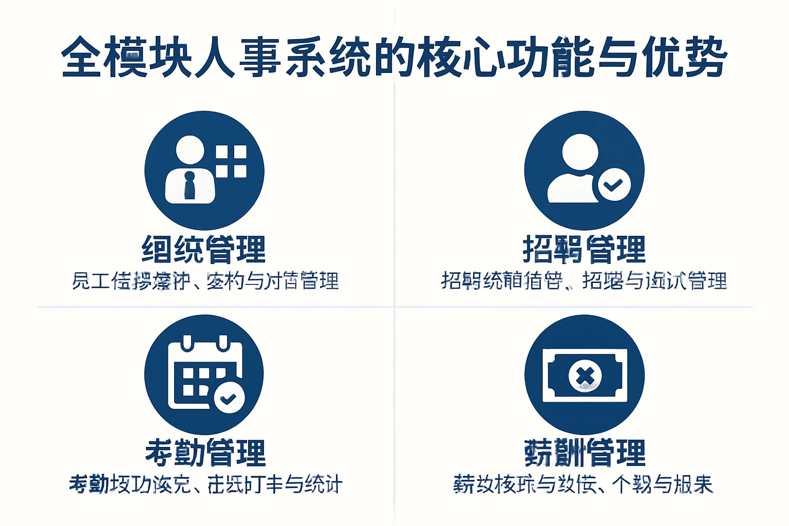全模块人事系统的核心功能与优势