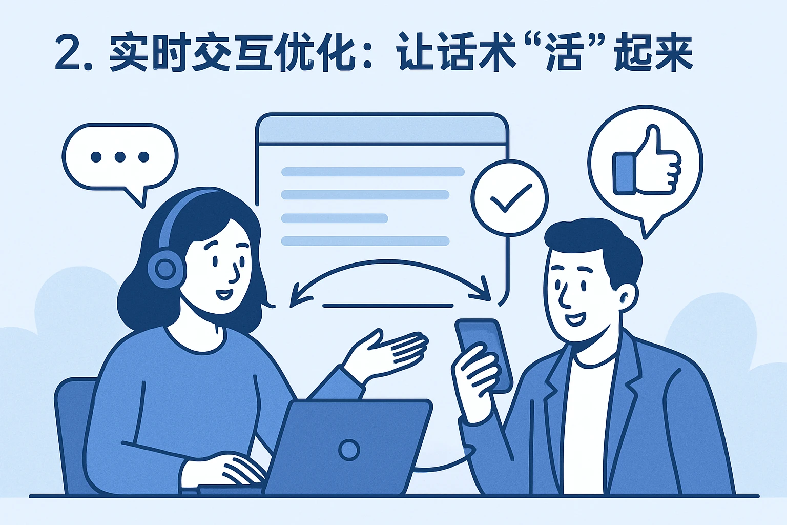 2. 实时交互优化：让话术“活”起来