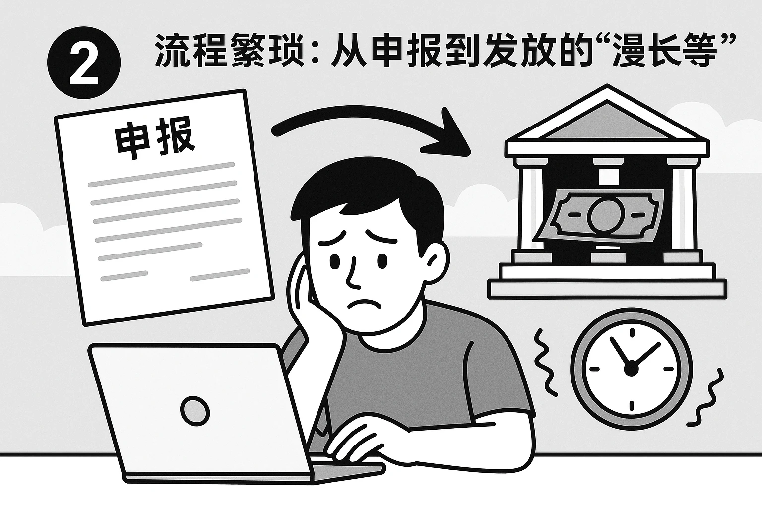 2. 流程繁琐：从申报到发放的“漫长等待”