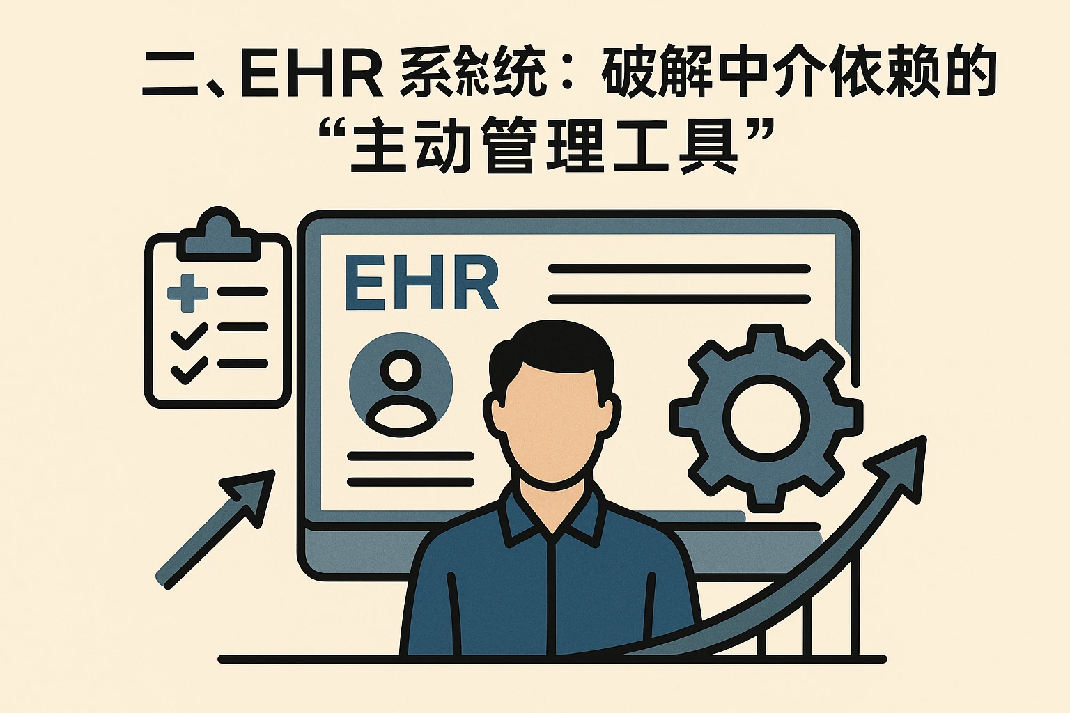 二、EHR系统：破解中介依赖的“主动管理工具”