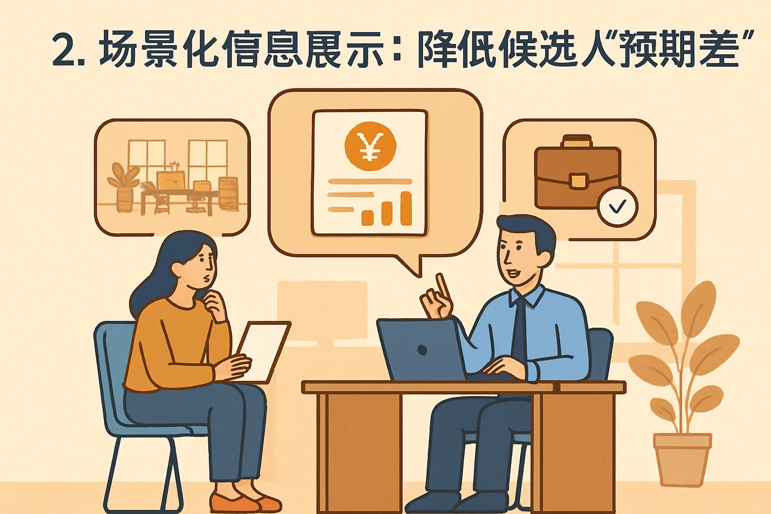 2. 场景化信息展示：降低候选人“预期差”