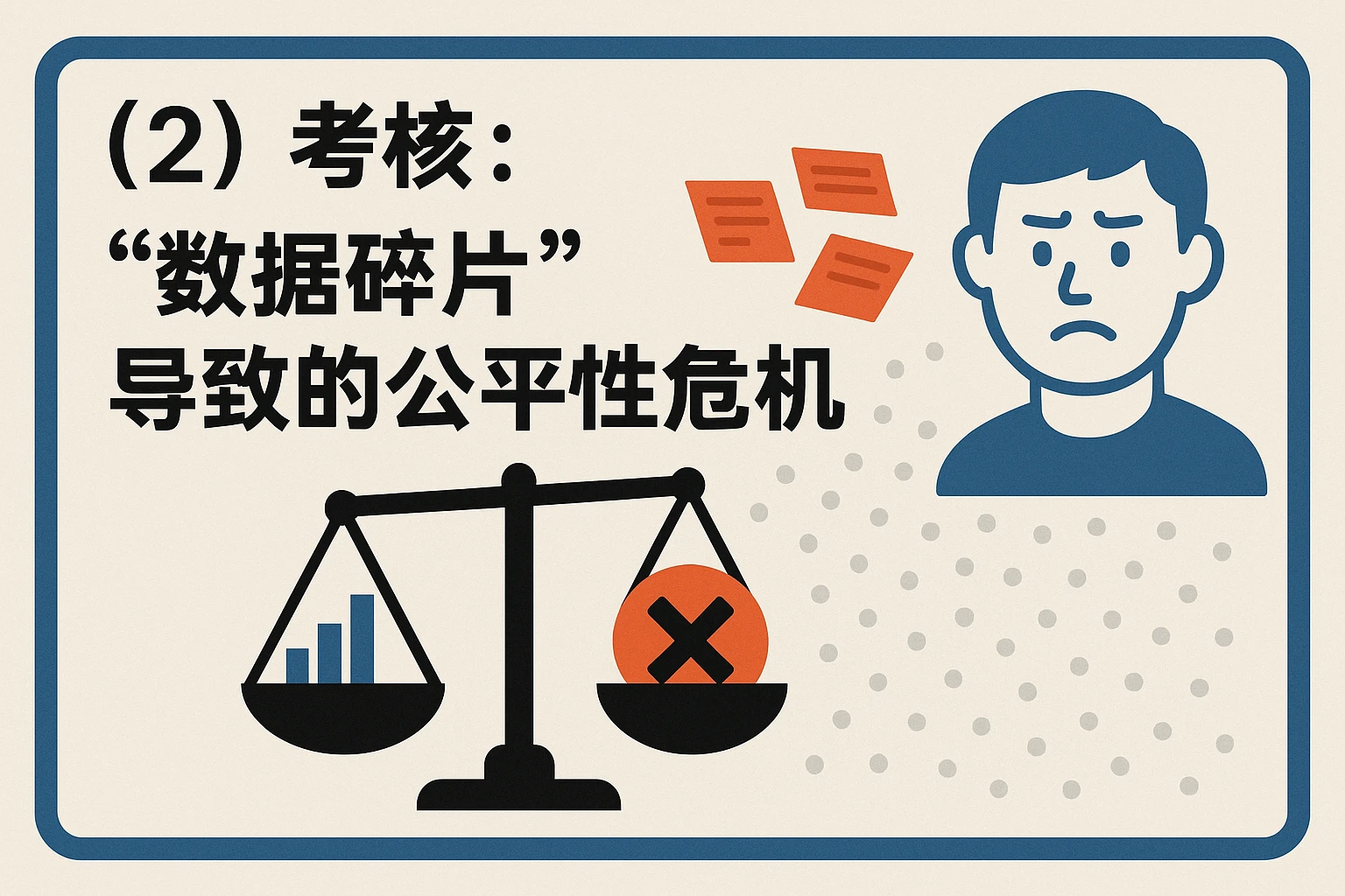(2)考核:“数据碎片”导致的公平性危机