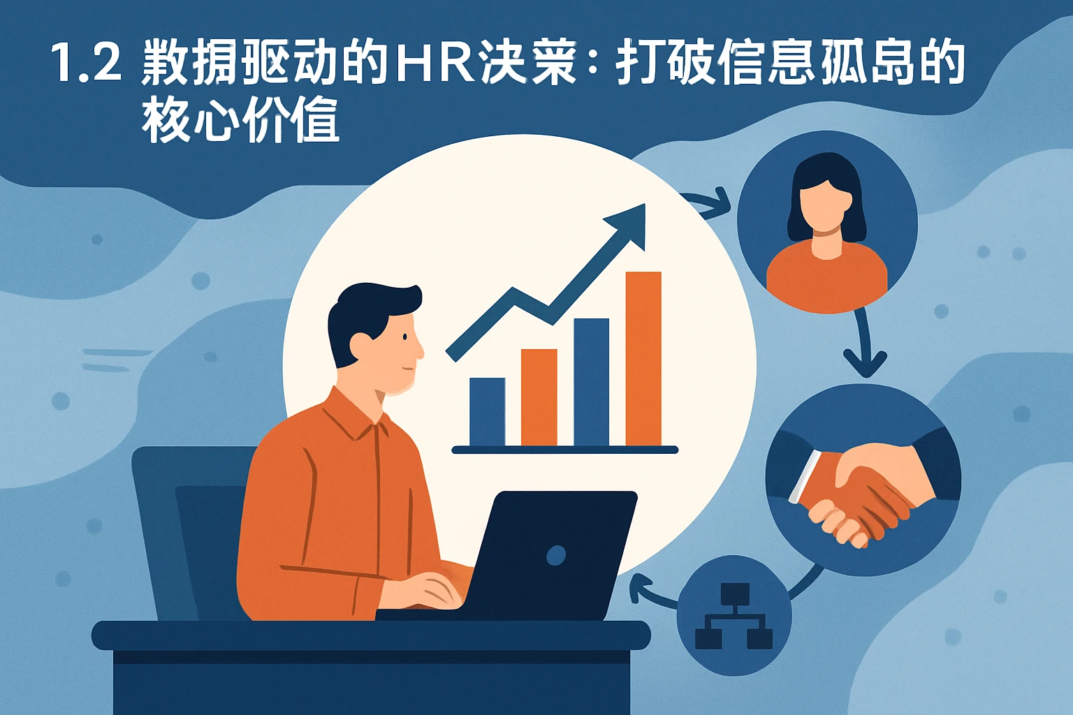 1.2 数据驱动的HR决策:打破信息孤岛的核心价值