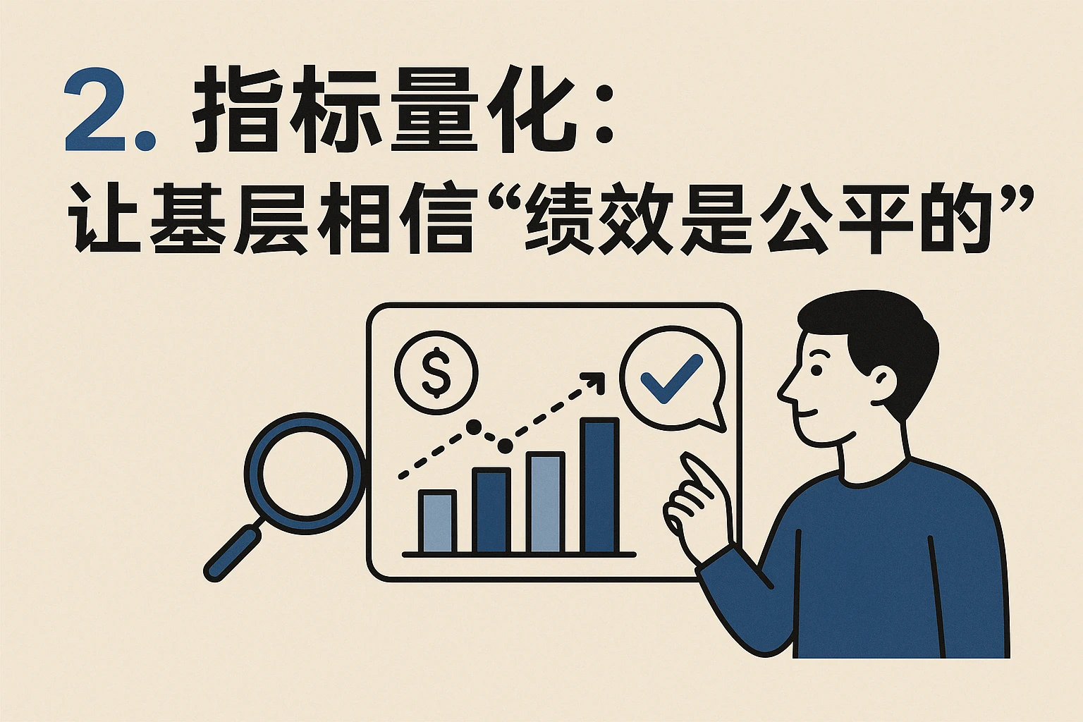 2. 指标量化:让基层相信