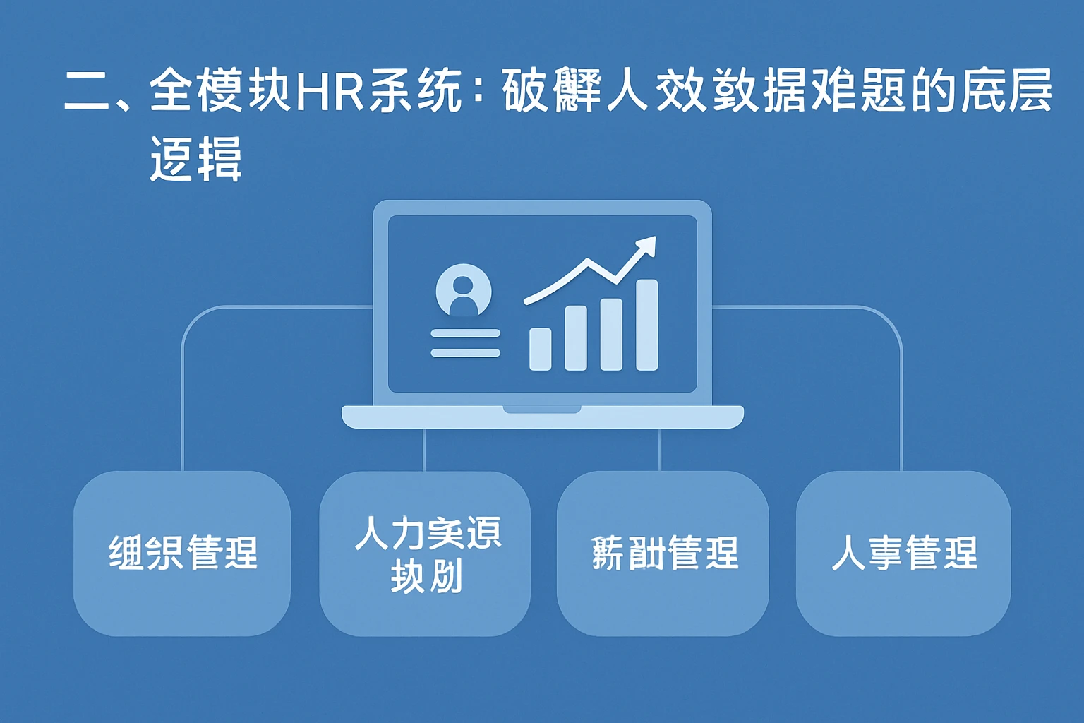 二、全模块HR系统：破解人效数据难题的底层逻辑