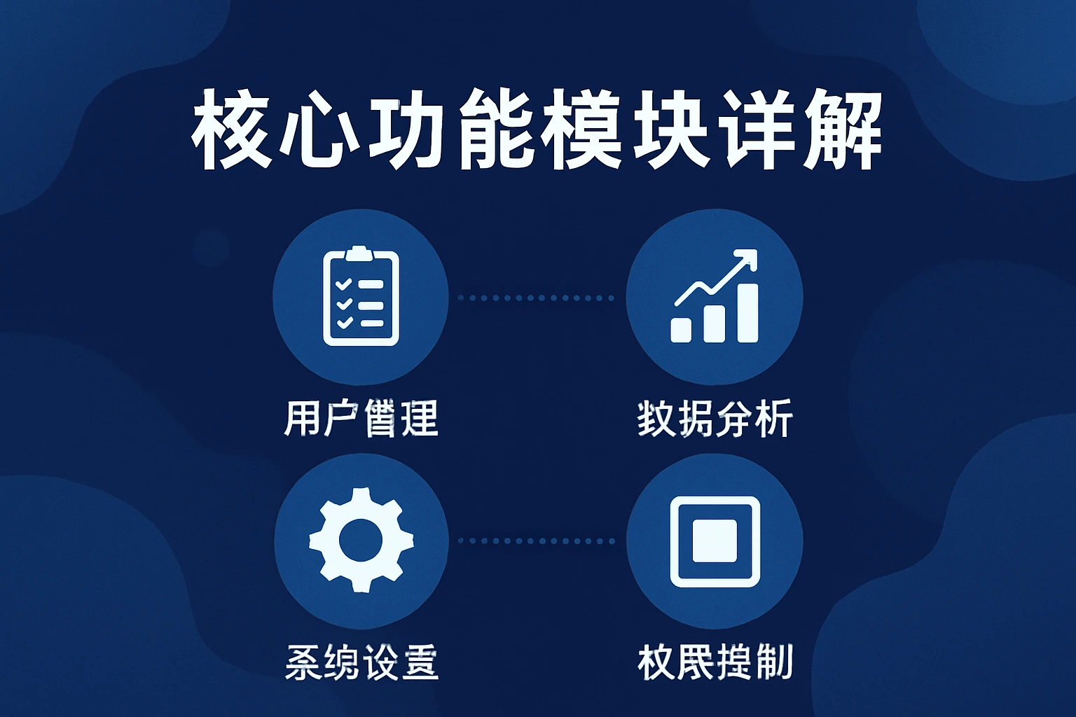 核心功能模块详解