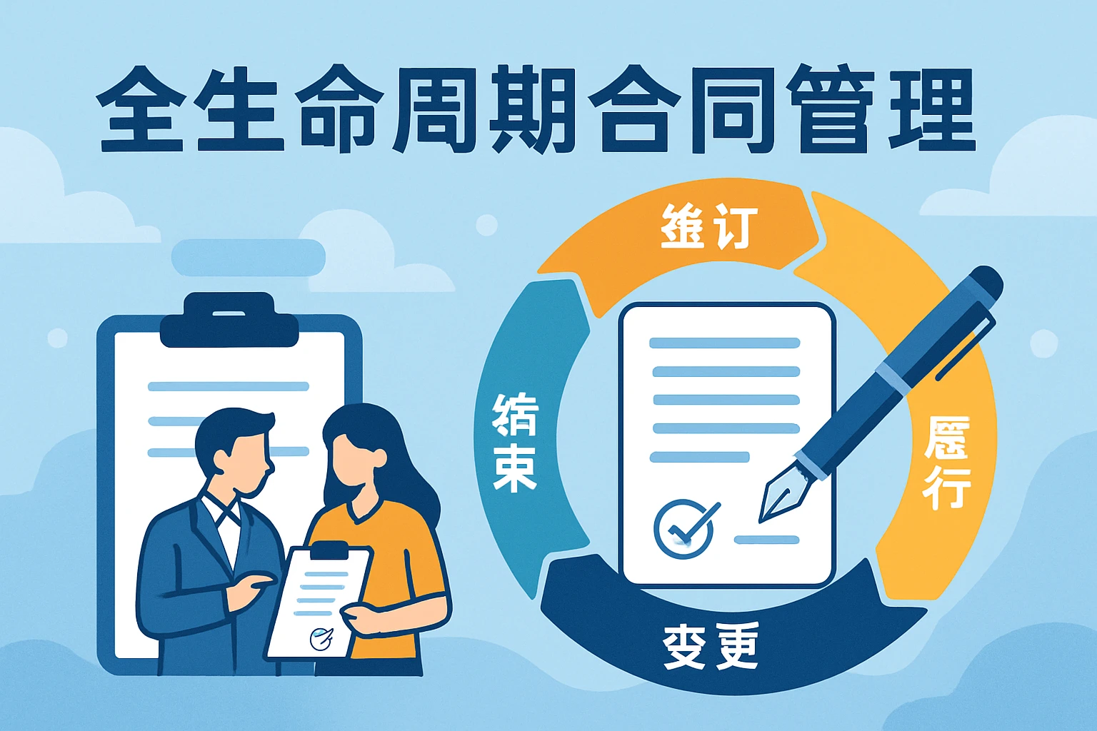 全生命周期合同管理