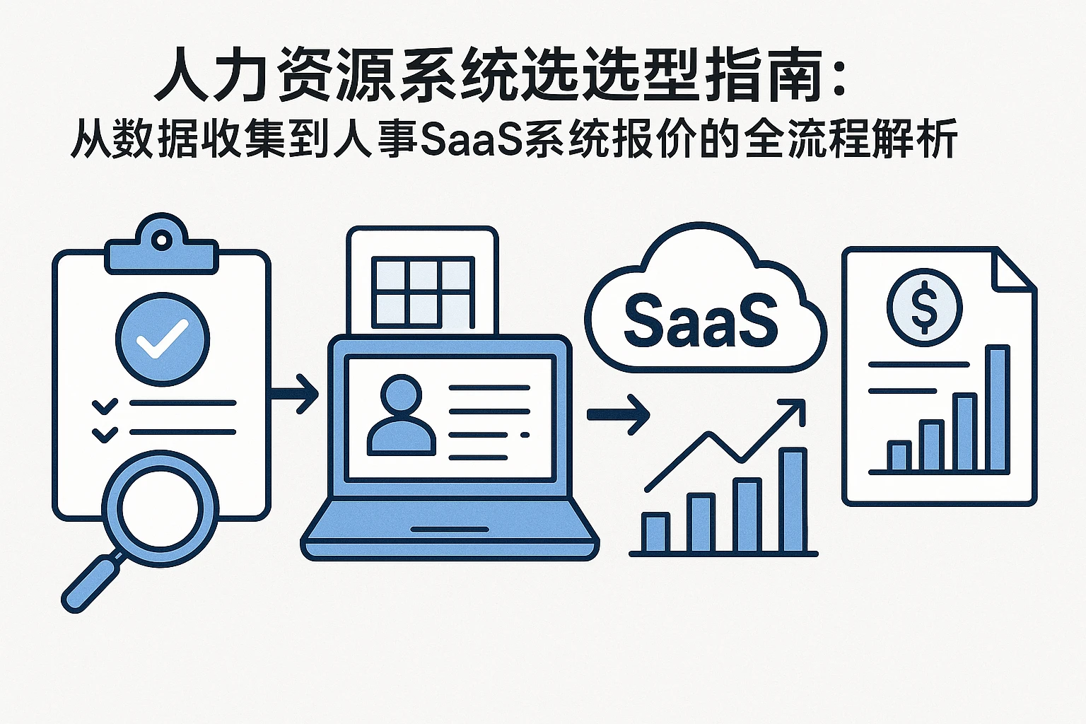 人力资源系统选型指南：从数据收集到人事SaaS系统报价的全流程解析