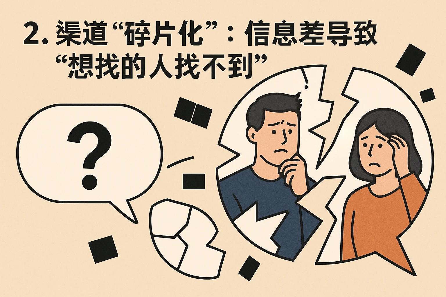 2. 渠道“碎片化”：信息差导致“想找的人找不到”