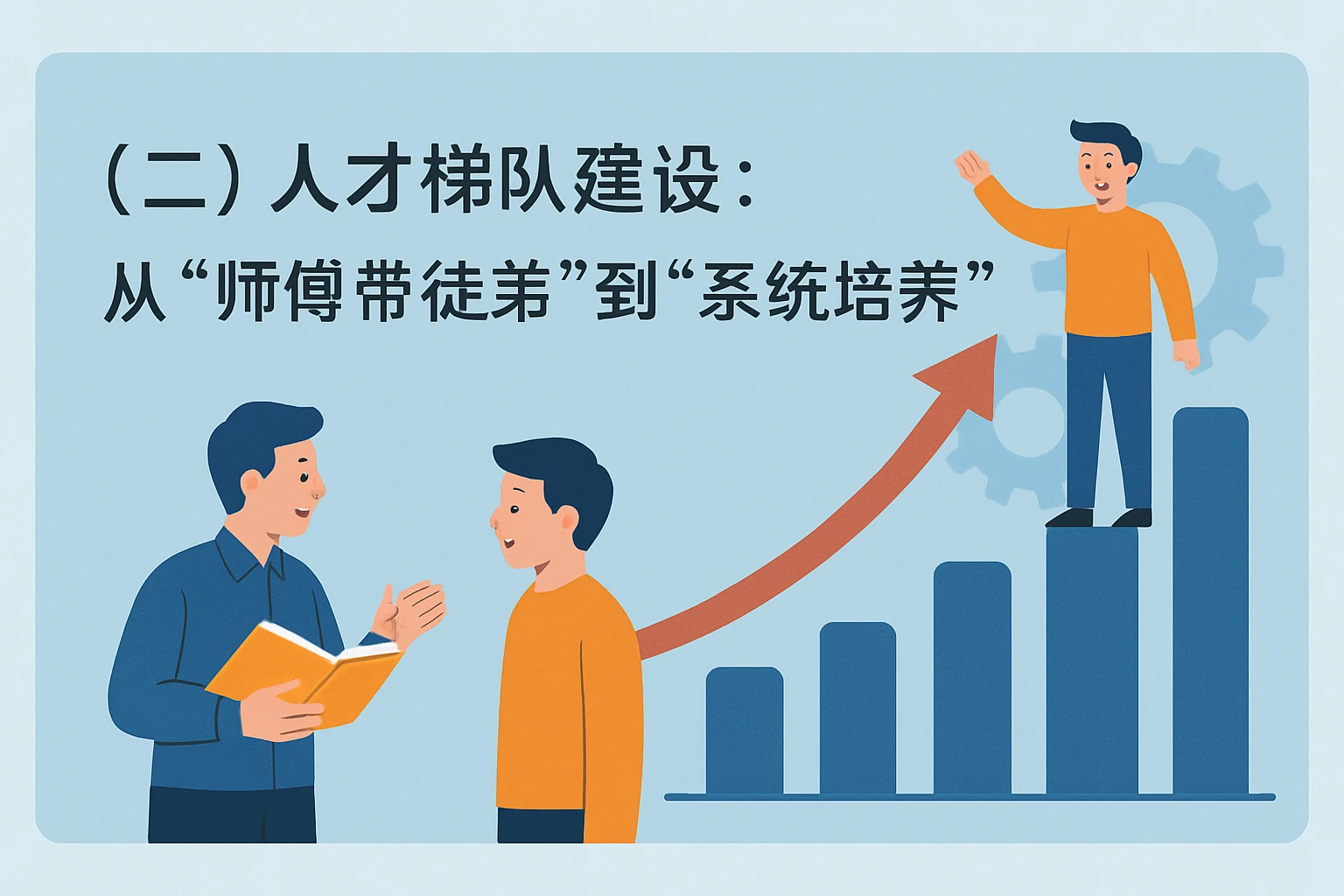 （二）人才梯队建设：从“师傅带徒弟”到“系统培养”