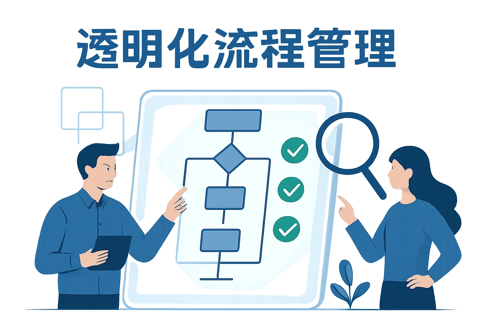 透明化流程管理