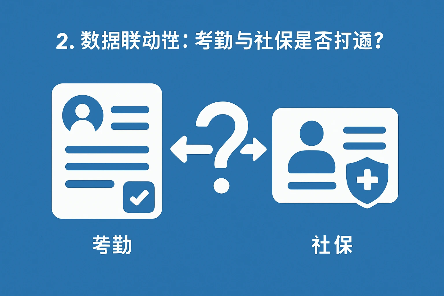 2. 数据联动性:考勤与社保是否打通?