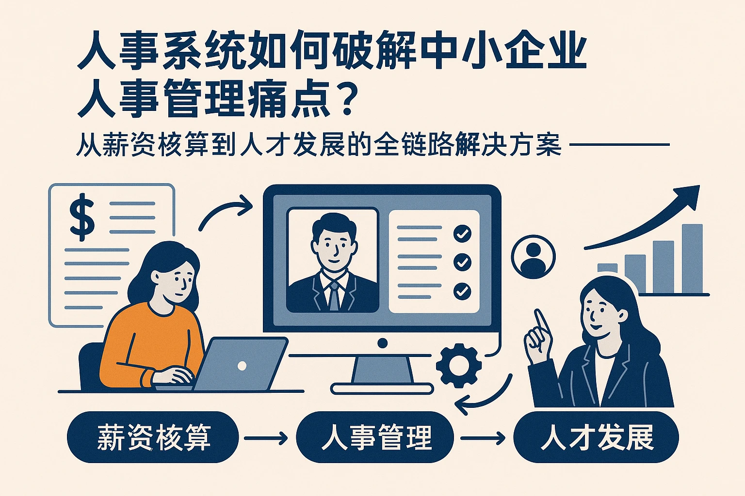 人事系统如何破解中小企业人事管理痛点？从薪资核算到人才发展的全链路解决方案