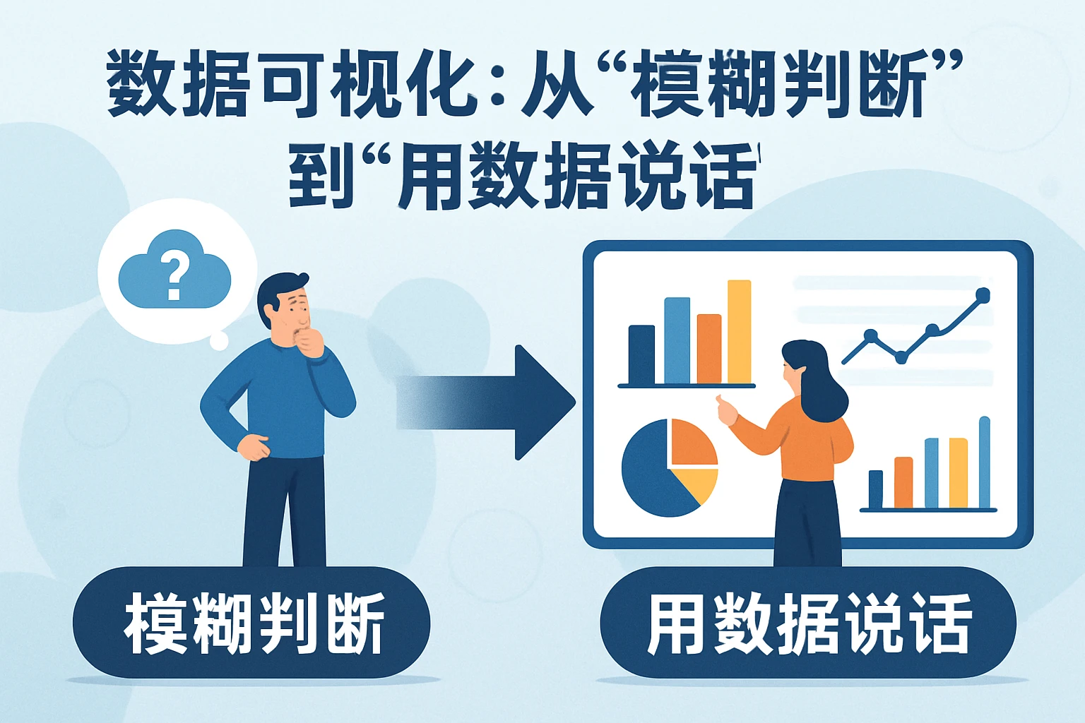 2. 数据可视化：从“模糊判断”到“用数据说话”