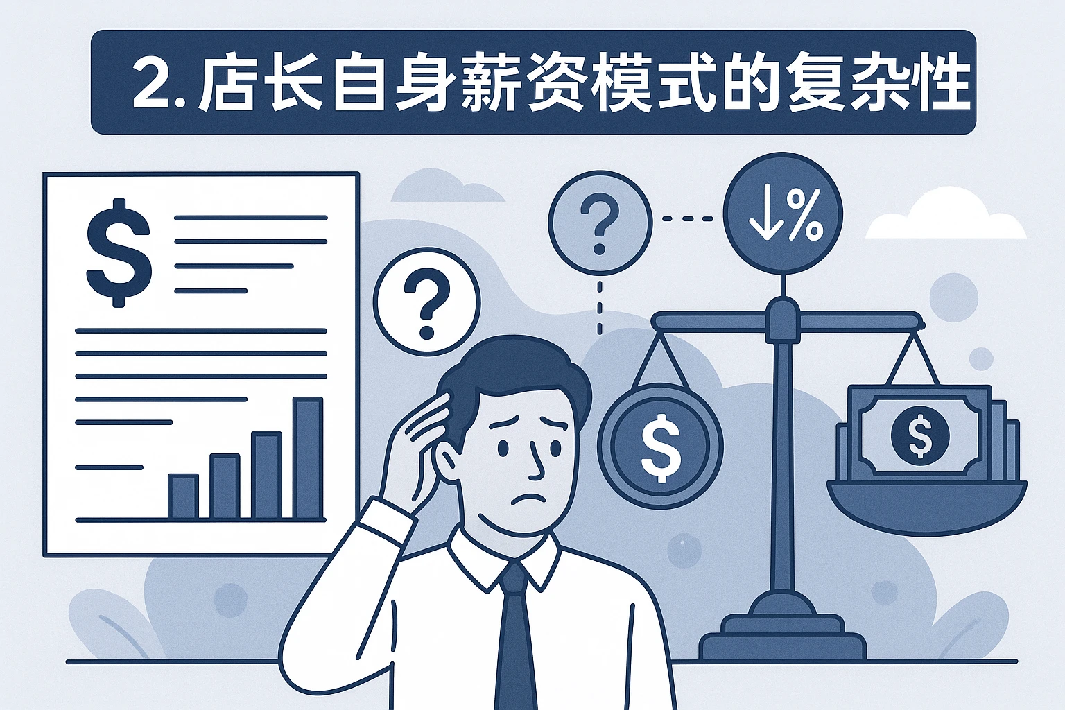 2. 店长自身薪资模式的复杂性