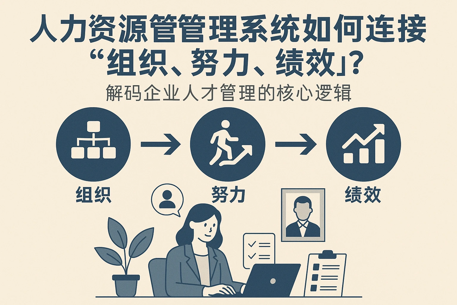 人力资源管理系统如何连接“组织、努力、绩效”？解码企业人才管理的核心逻辑