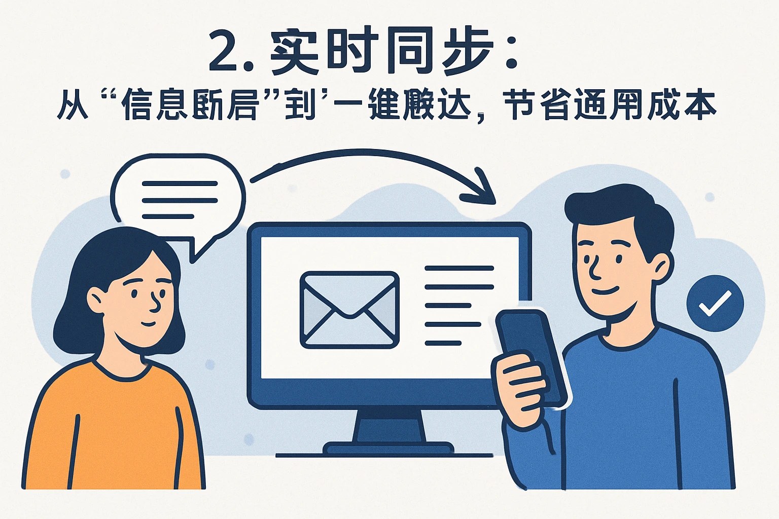 2. 实时同步：从“信息断层”到“一键触达”，节省沟通成本