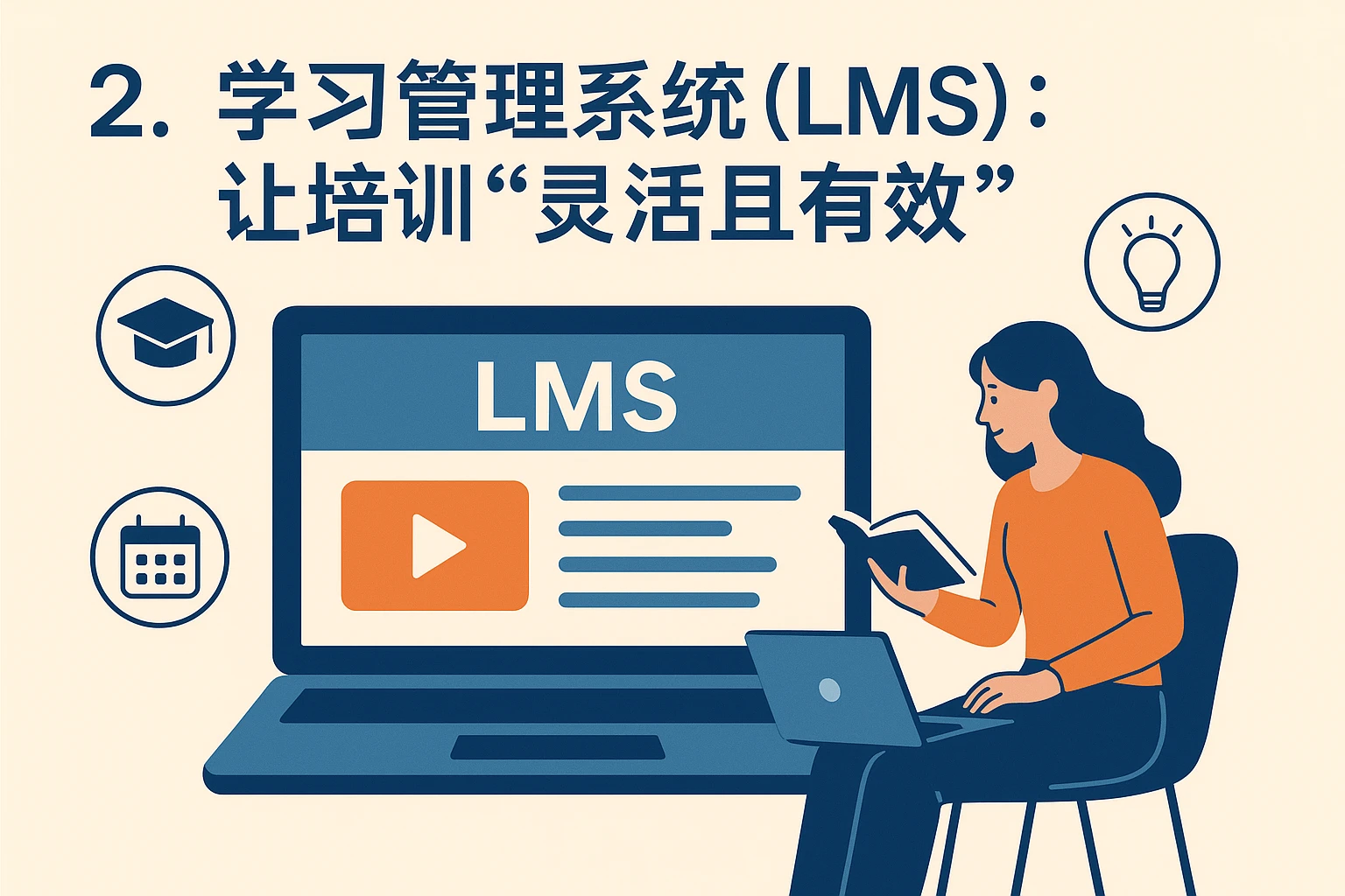 2. 学习管理系统（LMS）：让培训“灵活且有效”